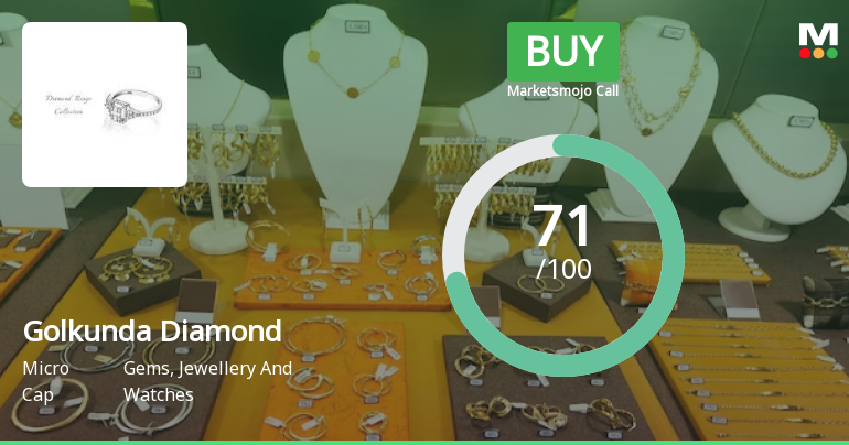 Golkunda Diamonds & Jewellery Ltd is Rated Buy