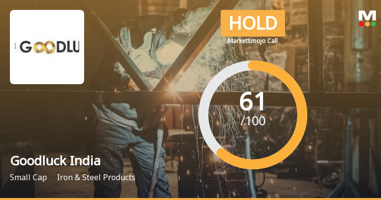 Goodluck India Ltd is Rated Hold by MarketsMOJO