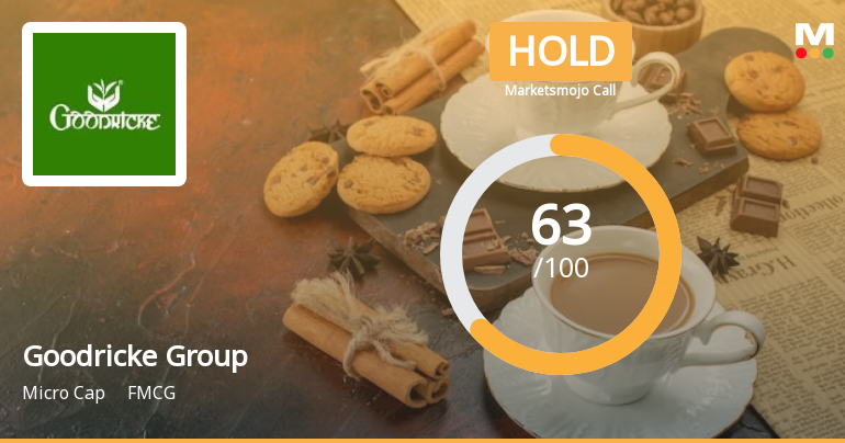 Goodricke Group Ltd is Rated Hold