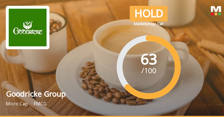 Goodricke Group Ltd is Rated Hold