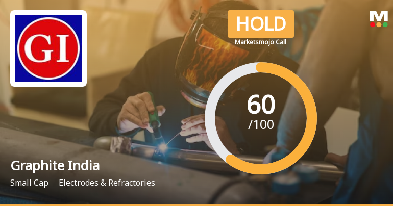 Graphite India Ltd. is Rated Hold by MarketsMOJO