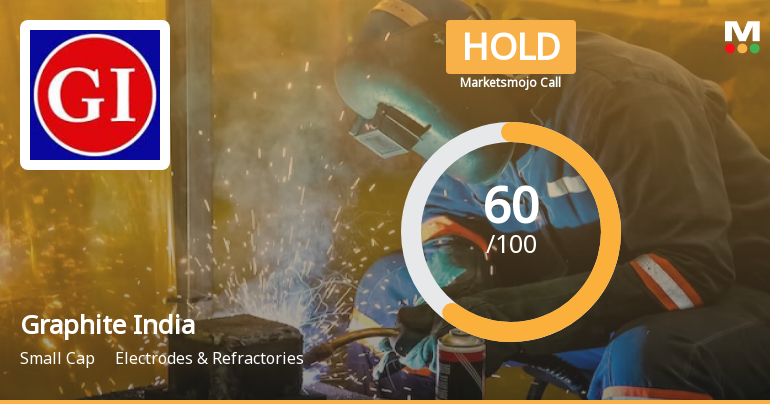 Graphite India Ltd. is Rated Hold by MarketsMOJO
