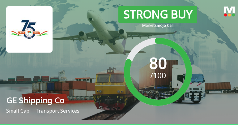 Great Eastern Shipping Company Ltd Upgraded to Strong Buy on Robust Fundamentals and Fair Valuation