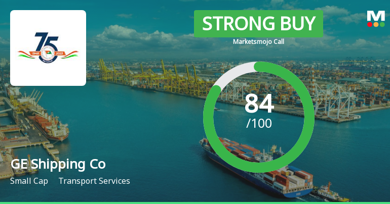 Great Eastern Shipping Company Ltd is Rated Strong Buy