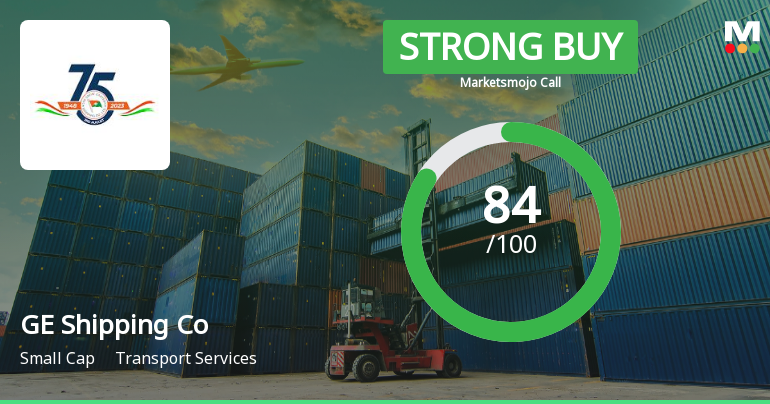 Great Eastern Shipping Upgraded to Strong Buy on Robust Financials and Technical Momentum
