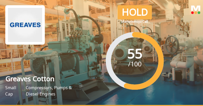 Greaves Cotton Ltd. Upgraded to Hold as Technicals Improve Amid Mixed Financials