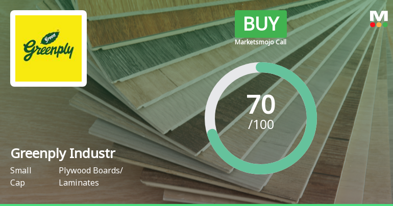 Greenply Industries Ltd Upgraded to Buy on Strong Financials and Improved Technicals