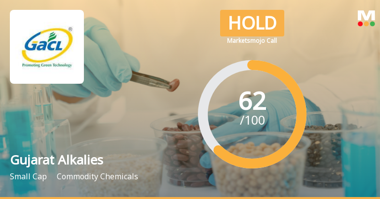 Gujarat Alkalies & Chemicals Ltd Downgraded to Hold Amid Mixed Technical and Valuation Signals