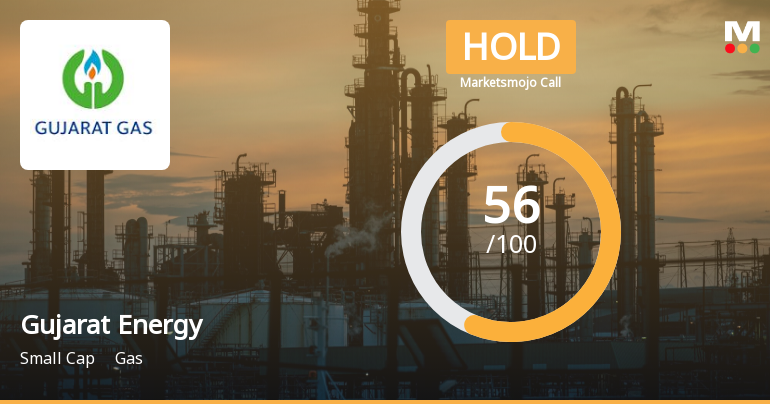 Gujarat Energy Ltd is Rated Hold by MarketsMOJO