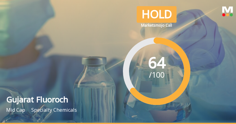 Gujarat Fluorochemicals Ltd is Rated Hold