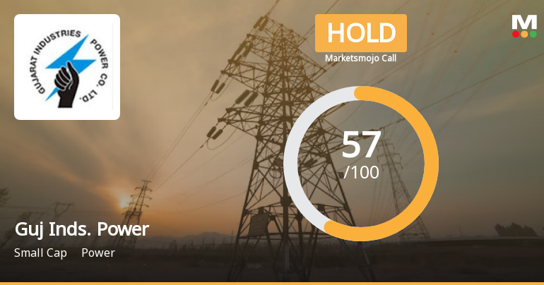 Gujarat Industries Power Co Ltd is Rated Hold