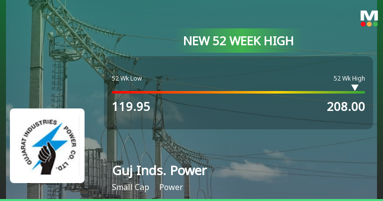Broad-Based Technical Strength Lifts Gujarat Industries Power Co Ltd to 52-Week High of Rs 208