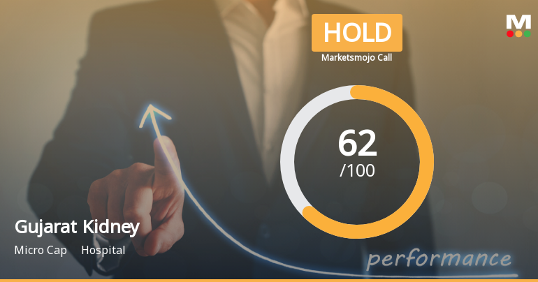 Gujarat Kidney & Super Speciality Ltd Downgraded to Hold Amid Mixed Technical and Valuation Signals