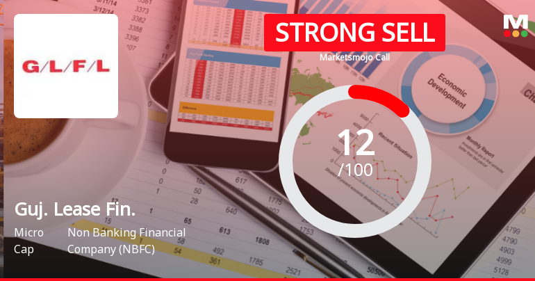 Gujarat Lease Financing Ltd Downgraded to Strong Sell Amid Weak Fundamentals and Bearish Technicals