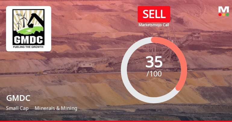 Gujarat Mineral Development Corporation Ltd. is Rated Sell