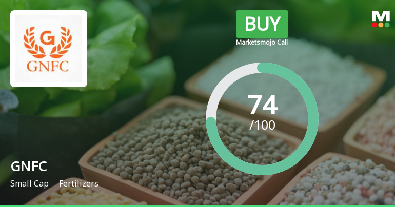 Gujarat Narmada Valley Fertilizers Downgraded to Buy Amid Mixed Technical Signals