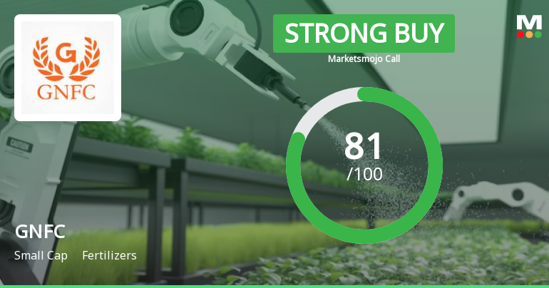 Gujarat Narmada Valley Fertilizers & Chemicals Ltd. is Rated Strong Buy