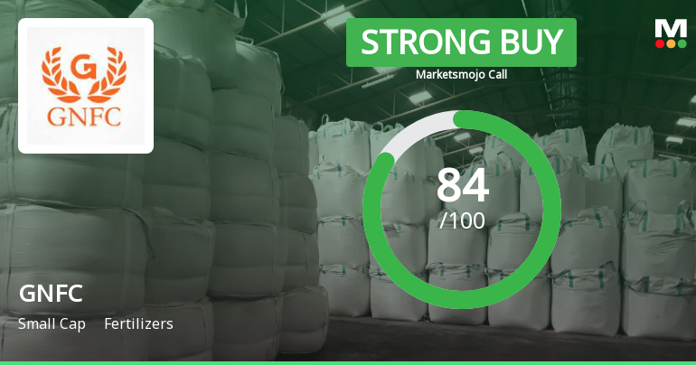 Gujarat Narmada Valley Fertilizers & Chemicals Ltd. Upgraded to Strong Buy on Robust Financials and Technicals