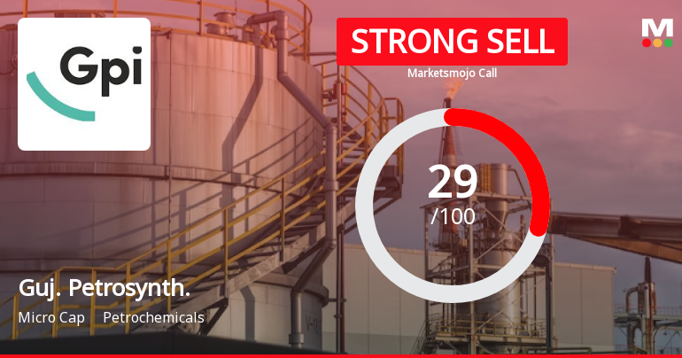 Gujarat Petrosynthese Ltd Downgraded to Strong Sell Amid Bearish Technicals and Weak Financial Trends