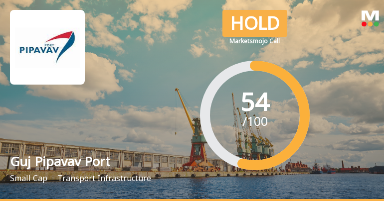 Gujarat Pipavav Port Ltd Upgraded to Hold on Technical and Financial Improvements