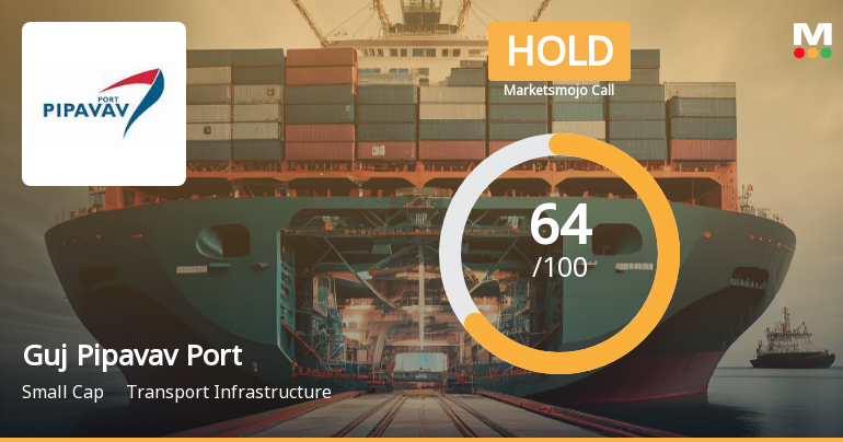 Gujarat Pipavav Port Ltd is Rated Hold by MarketsMOJO