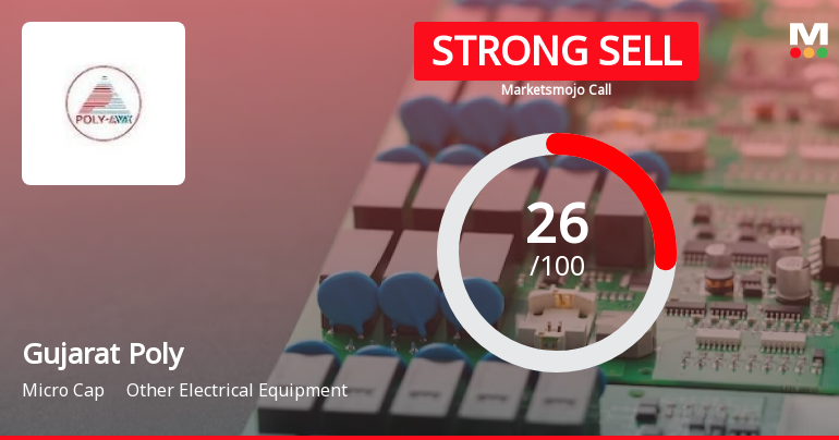 Gujarat Poly Electronics Ltd is Rated Strong Sell