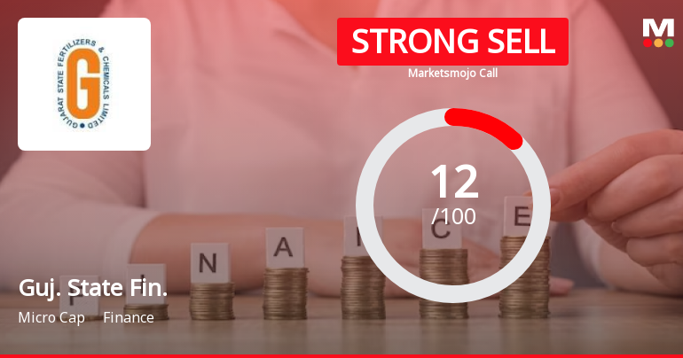 Gujarat State Financial Corporation is Rated Strong Sell