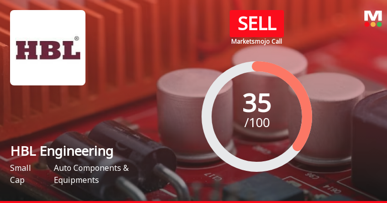 HBL Engineering Ltd is Rated Sell