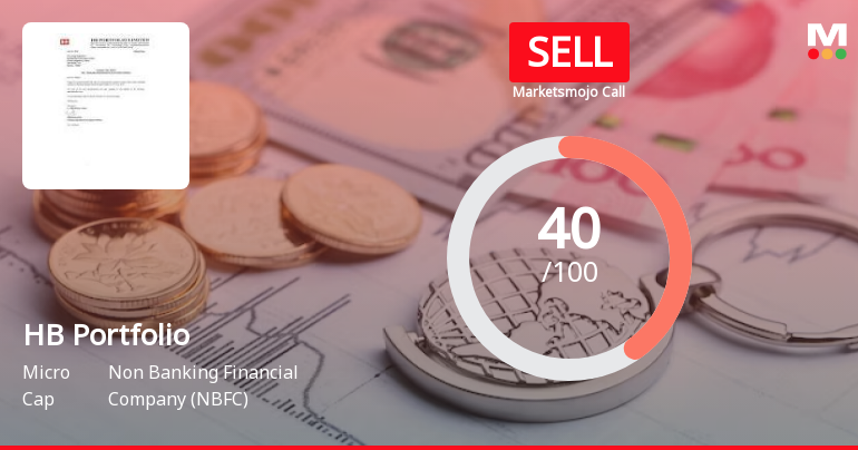 HB Portfolio Ltd is Rated Sell