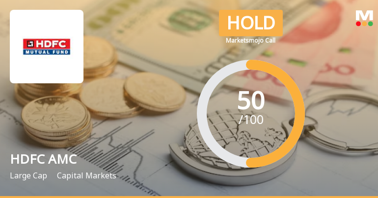 HDFC Asset Management Company Ltd is Rated Hold