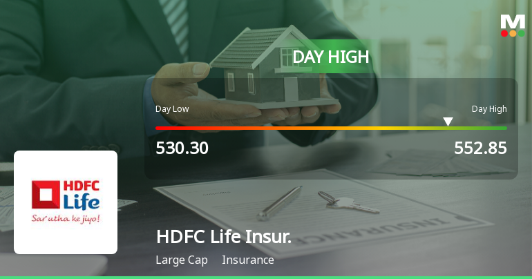 HDFC Life Insurance Company Ltd Rallies 3.76% and Approaches 50 DMA Resistance — A Key Technical Test Ahead