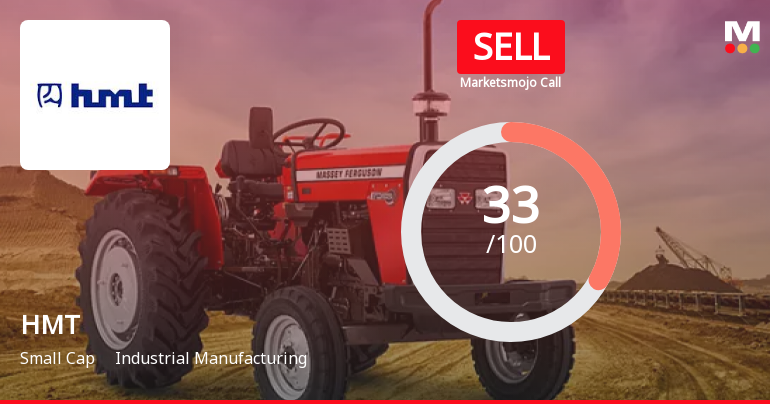 HMT Ltd is Rated Sell by MarketsMOJO
