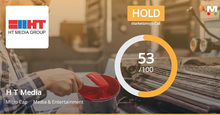 H T Media Ltd is Rated Hold by MarketsMOJO