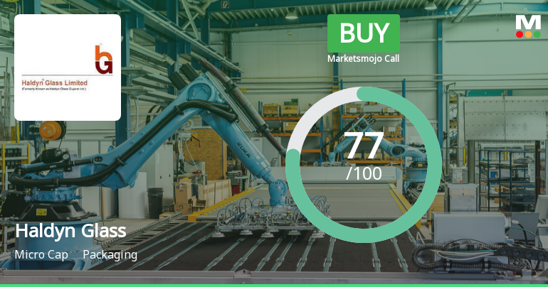 Haldyn Glass Ltd is Rated Buy by MarketsMOJO