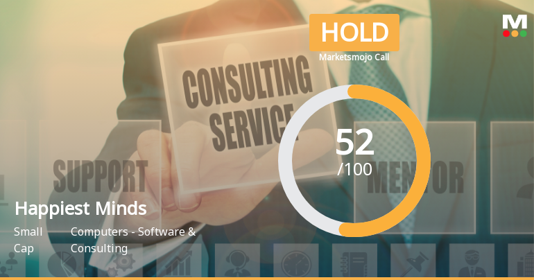 Happiest Minds Technologies Upgraded to Hold Amid Mixed Technical and Financial Signals