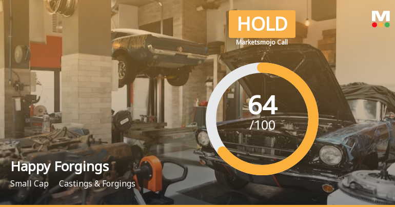 Happy Forgings Ltd is Rated Hold by MarketsMOJO