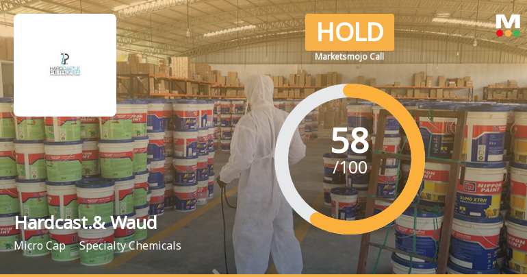 Hardcastle & Waud Mfg Co Ltd is Rated Hold