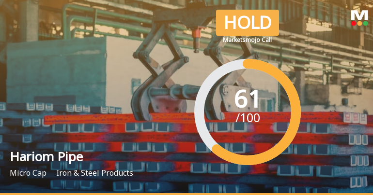 Hariom Pipe Industries Ltd is Rated Hold