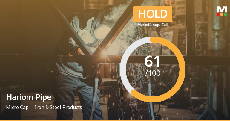 Hariom Pipe Industries Ltd is Rated Hold by MarketsMOJO