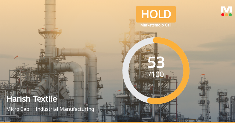 Harish Textile Engineers Ltd Upgraded to Hold on Improved Technicals and Financial Metrics