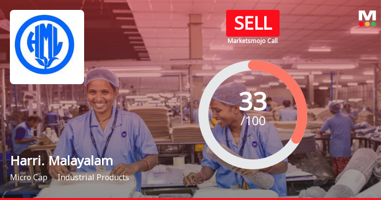 MarketsMOJO Upgrades Harrisons Malayalam Ltd Stock Rating to Sell Amid Mixed Technical and Financial Signals