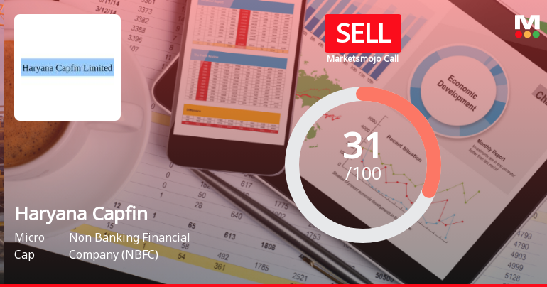 Haryana Capfin Ltd Downgraded to Sell Amid Mixed Financial and Technical Signals