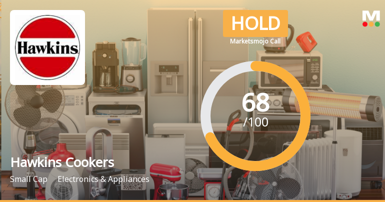 Hawkins Cookers Ltd Downgraded to Hold Amid Valuation Concerns and Mixed Financial Trends