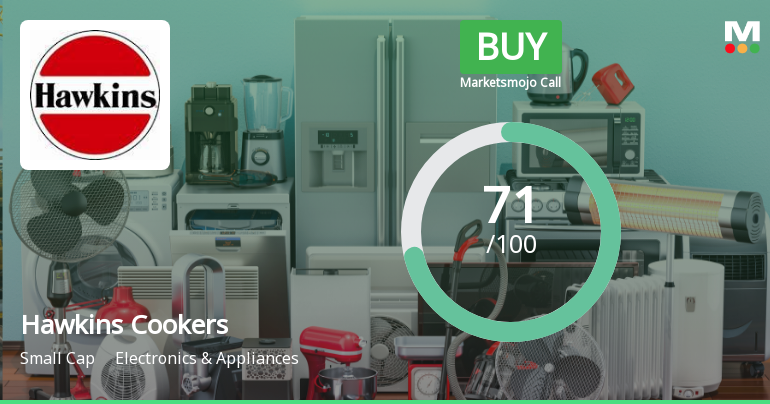 Hawkins Cookers Ltd Upgraded to Buy on Improved Valuation and Financial Metrics