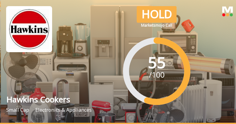 Hawkins Cookers Ltd Downgraded to Hold Amid Mixed Technical and Valuation Signals