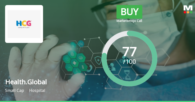 Healthcare Global Enterprises Ltd is Rated Buy