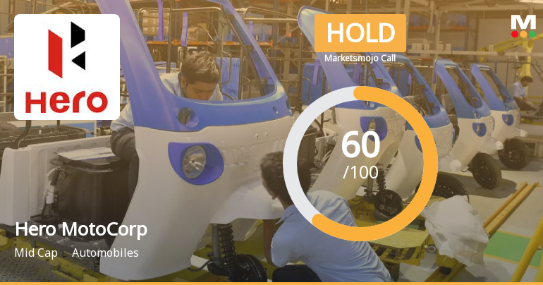 Hero MotoCorp Ltd. is Rated Hold