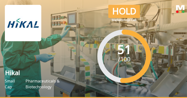 Hikal Ltd Upgraded to Hold by MarketsMOJO Amid Mixed Financial and Technical Signals