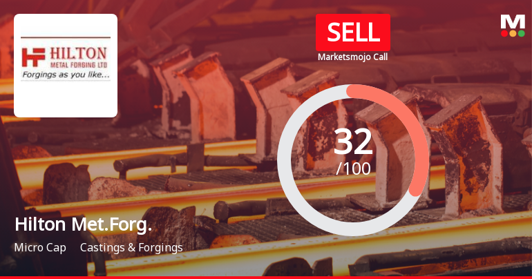 Hilton Metal Forging Ltd Upgraded to Sell on Valuation Improvement and Financial Trends