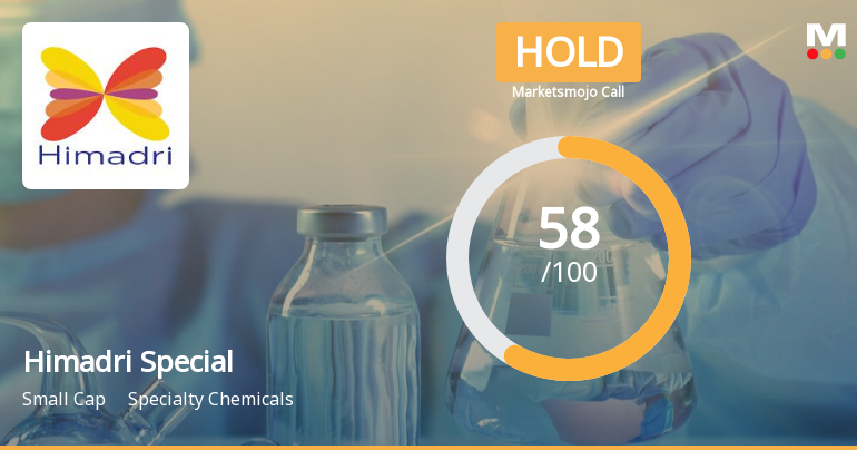 Himadri Speciality Chemical Ltd is Rated Hold